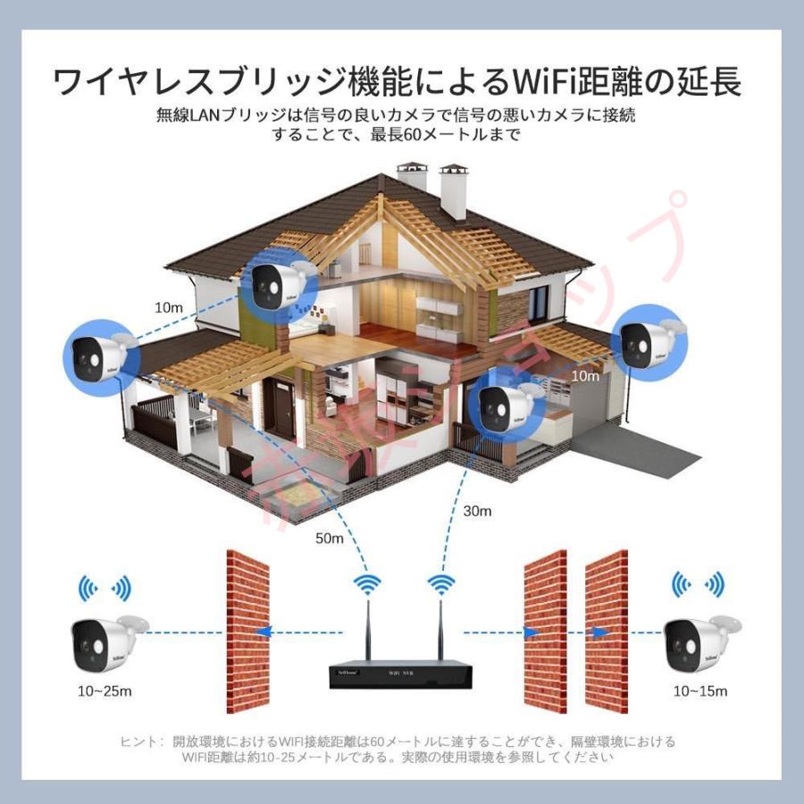 防犯カメラ 4台 6台 8台セットH.265圧縮技術 WiFi強化 遠隔監視&動体検知 暗視撮影 多彩な録画モード 1 2 3台の増設自由 双方向通話可能  防犯カメラ｜akasaka-shop｜05