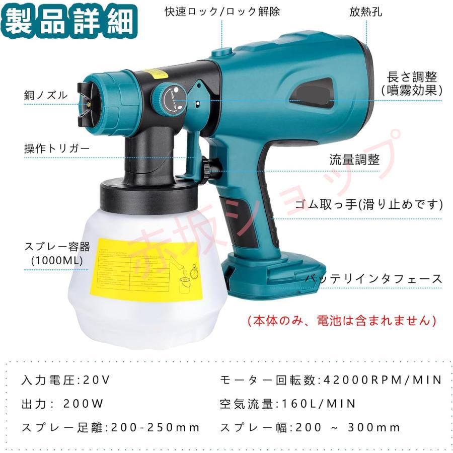 スプレーガン 電動スプレーガン コードレス 【水平 垂直 丸型噴霧】3