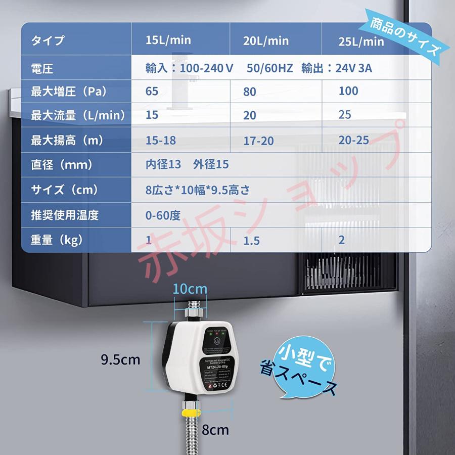 全自動ブースターポンプ 最大流量25L/min 最大揚高20-25ｍ 高圧シャワーウォーターポンプ加圧水ポンプ 加圧ウォーターポンプ 家庭用自動水道水 給湯器｜akasaka-shop｜03