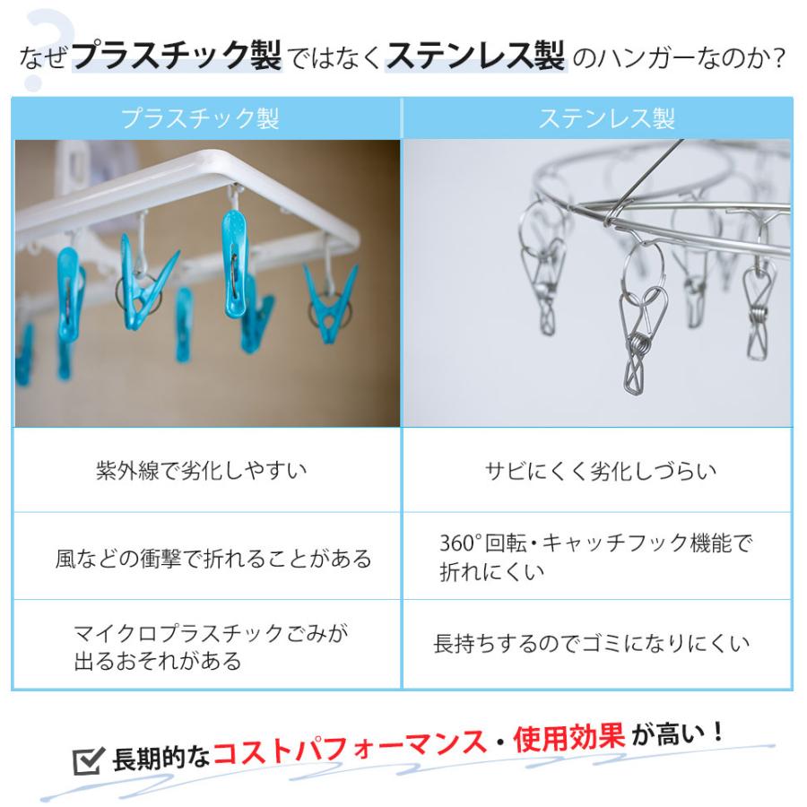 丸型ハンガー 20個 ステンレス製 円形ハンガー 桔梗 防風機能付き 錆に