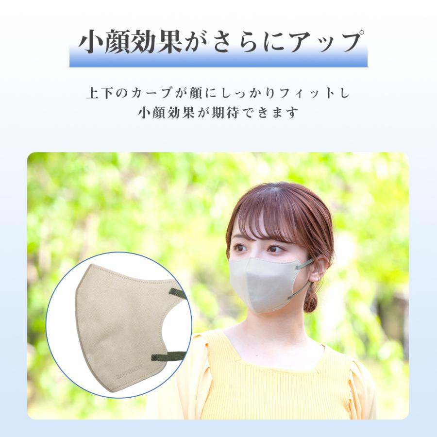 冷感】弓型 バイカラー不織布 3D立体マスク 20枚入【箱入】【 AKAC