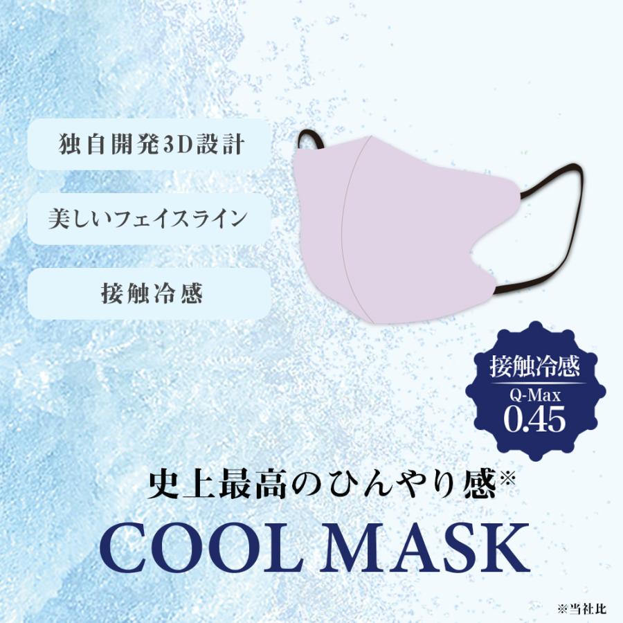 冷感】弓型 バイカラー不織布 3D立体マスク 20枚入【箱入】【 AKAC