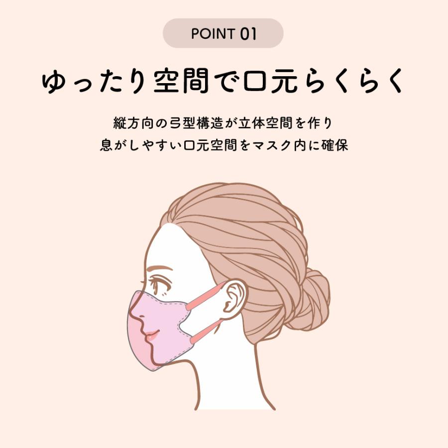 マスク 接触冷感 6mm耳ゴム 弓型 個包装 【通常】【冷感】バイカラー 不織布マスク 3D 立体3層 不織布 カラーマスク 20枚入 箱入 AKAC Rafinato :aks069256:keityヤフー店 通販 接触冷感クールマスク 5層構造バイカラー3D立体構造不織布マスク 10枚入り MSC177 バイカラーマスク 非医療用 大人用 無地カラーマスク BICOLORMASK 接触冷感値Q-WAX0.44 クールマスク