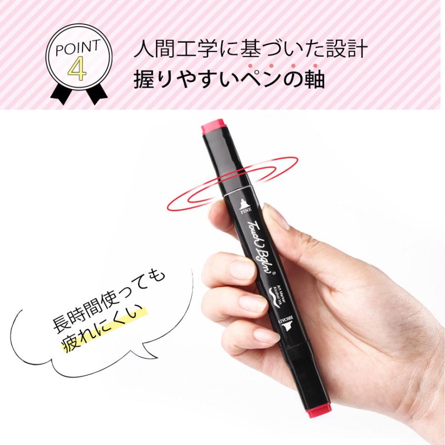 12周年記念イベントが マーカーペン セット 80色 カラーペン カラーマーカー イラストマーカー 蛍光マーカー サインペン ツインマーカー イラスト プレゼント 太字 細字 ケース付き Aynaelda Com