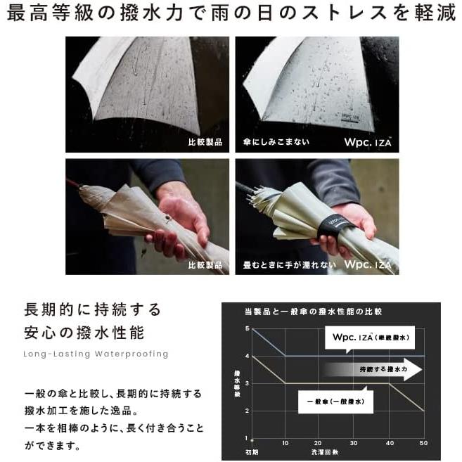 Wpc. Wpc. IZA ZA003晴雨兼用傘 53cm/コンパクト・軽量・メンズ