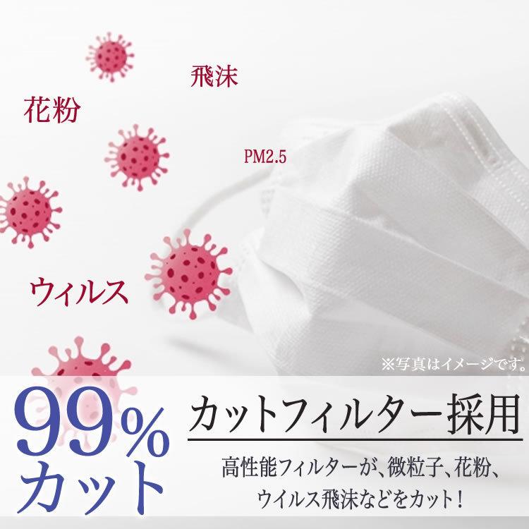 6箱で送料無料 unifree ユニフリー なめらかマスク 不織布 使い捨てマスク 50枚入(ふつう・小さめサイズ）99％カット・マスク・ 50枚・3層構造・使い捨て｜akashi20201219｜06