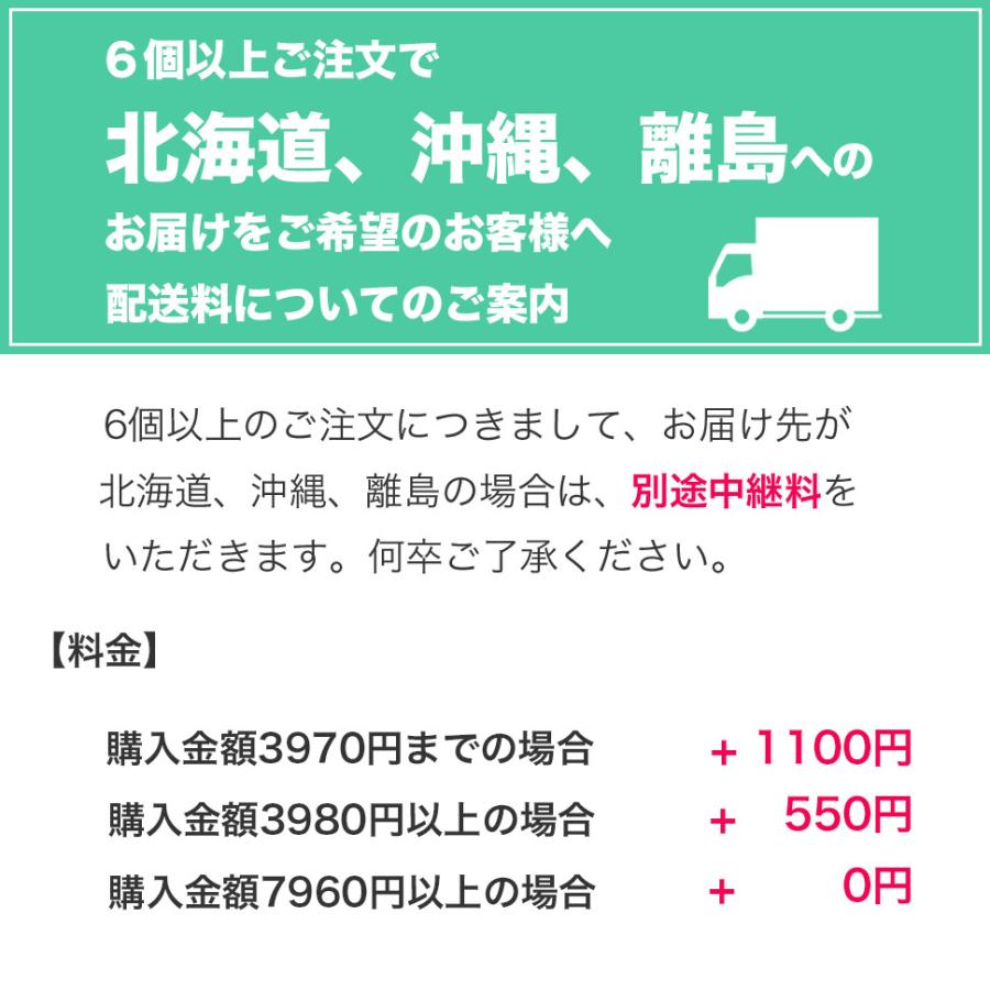 6箱で送料無料 unifree ユニフリー 立体マスク カラー 30枚入 ブラック カラーマスク・使い捨て・立体・大人用・不織布・99%カット・カケン・三層構造｜akashi20201219｜13