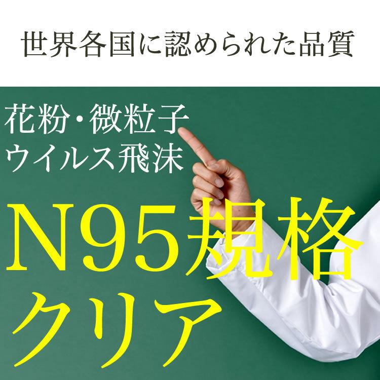 KN95 防護マスク 10枚入 ユニフリー 医療従事者用 介護施設用 使い捨てマスク ソフト 4層構造 高機能｜akashi2021｜05