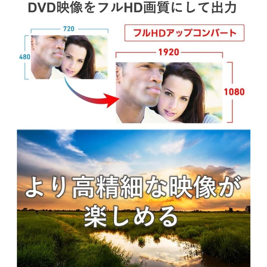 パナソニック ブルーレイ　フルHDアップコンバート対応 DMP-BD90 Panasonic ブルーレイプレーヤー (フルHDアップコンバート対応