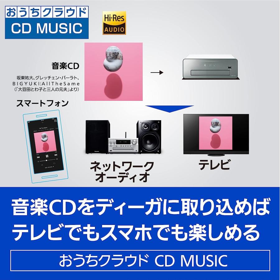 Panasonic DMR-4S102 ホワイト 1TB ブルーレイレコーダー DMR-4S102 パナソニック 1TB 3チューナー ブルーレイレコーダー 4K