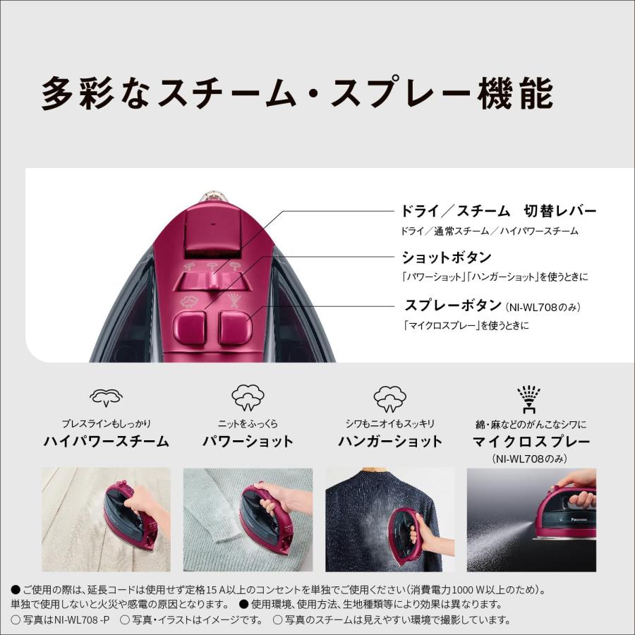 パナソニック コードレススチームアイロン 上位モデル カルル Wヘッド