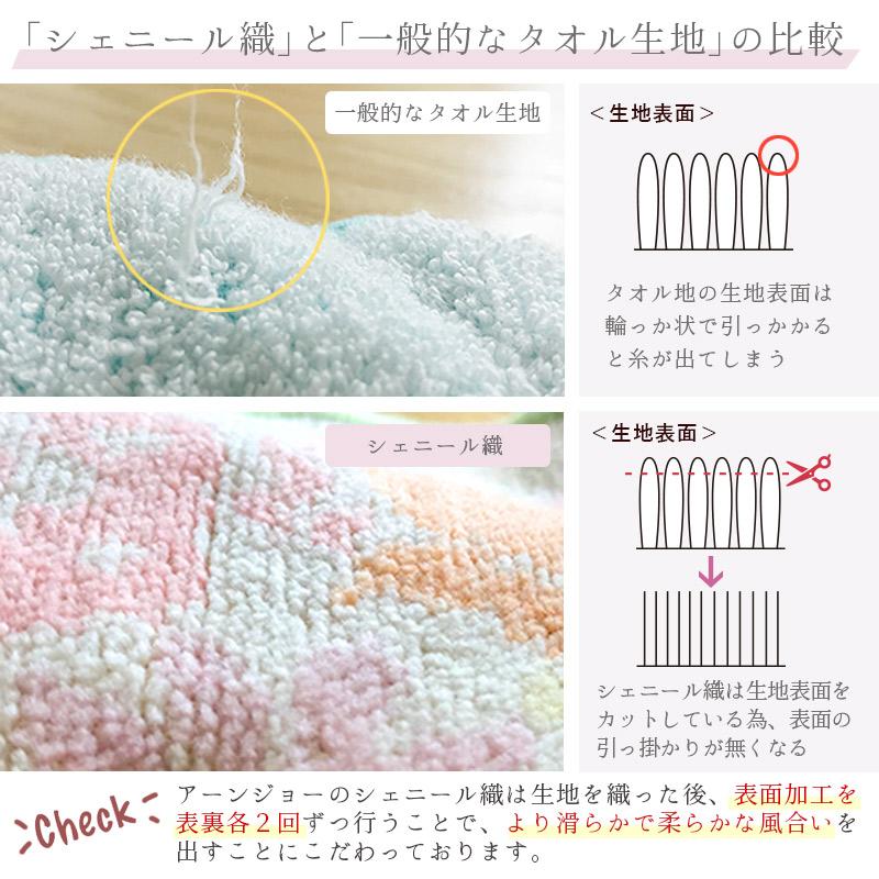 Enjeau（アーンジョー） 日本製 イニシャル ギフトセット プリザーブド