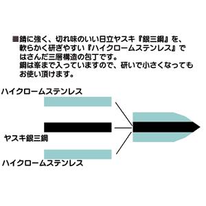 源正守 白銀三層鋼 三徳型包丁 : ehamono Yahoo!店 - 通販 - Yahoo