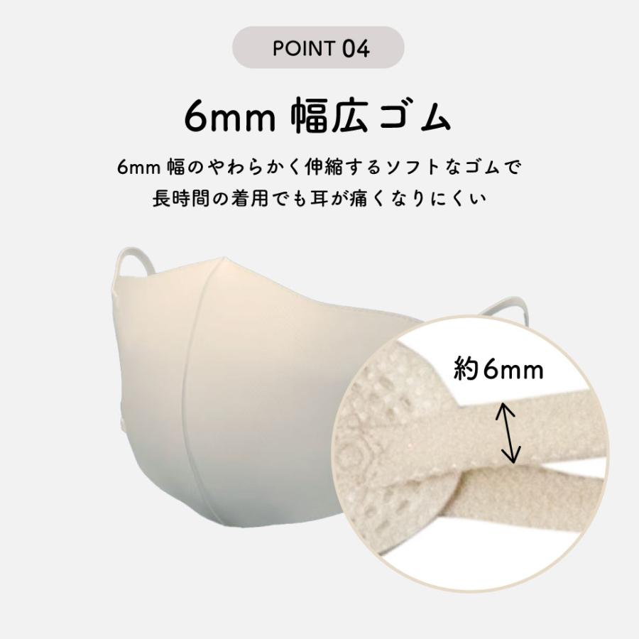 バイカラー 不織布 立体3Dマスク 30枚入【箱入】【AKAC】【RAFFINATO