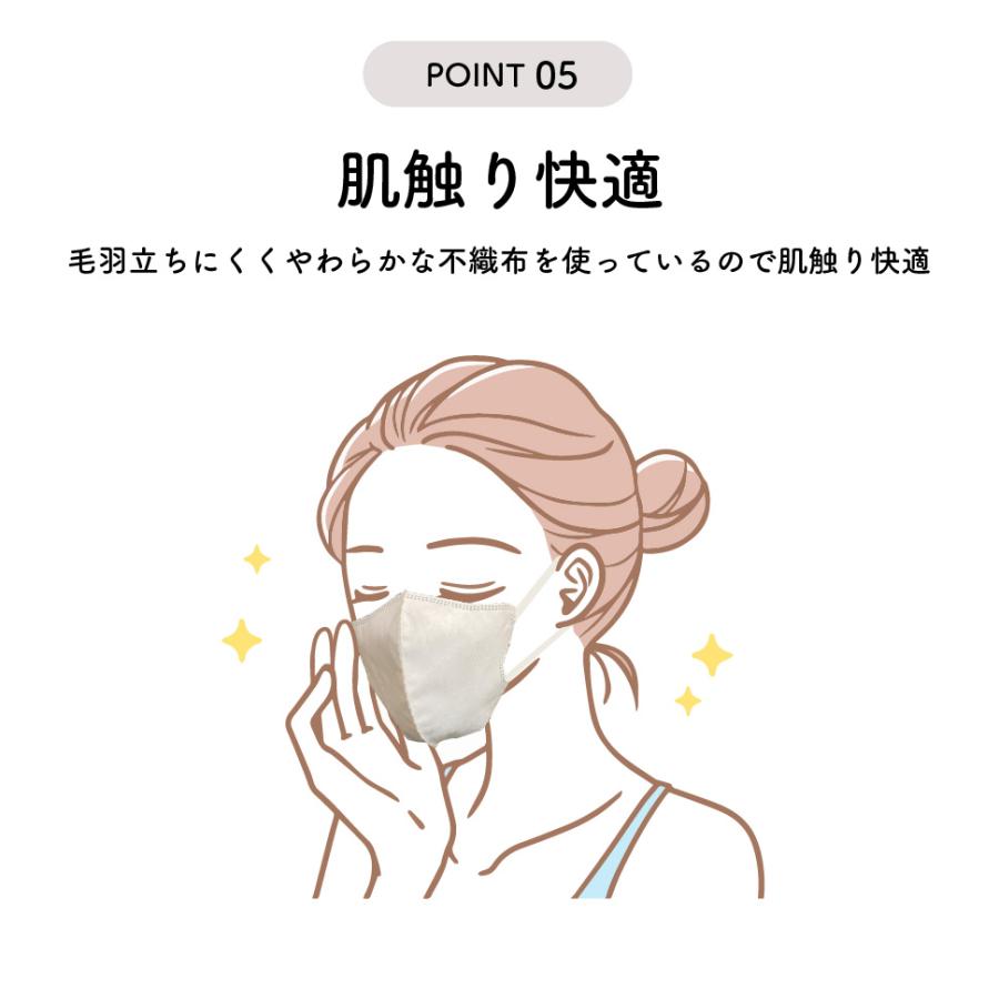 【値下げ中】不織布　マスク　30枚✖️50箱　　立体　冷感 マスク 不織布 50枚入り 5箱セット 冷感 立体マスク 白 250枚