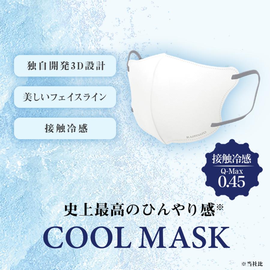 冷感】弓型 バイカラー不織布 3D立体マスク 20枚入【箱入 冷感】弓型 バイカラー不織布 3D立体マスク 20枚入【箱入