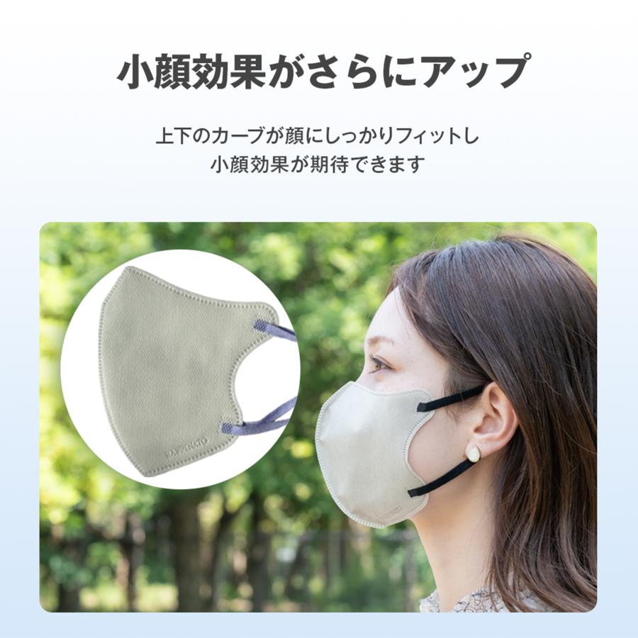 冷感】弓型 バイカラー不織布 3D立体マスク 20枚入【箱入】【 AKAC