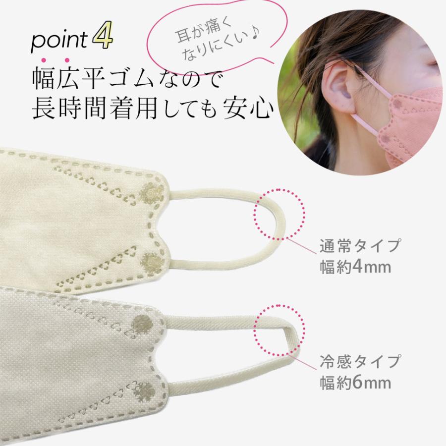 冷感or通常】KF94型 ダイヤモンド型 不織布マスク 30枚【個包装