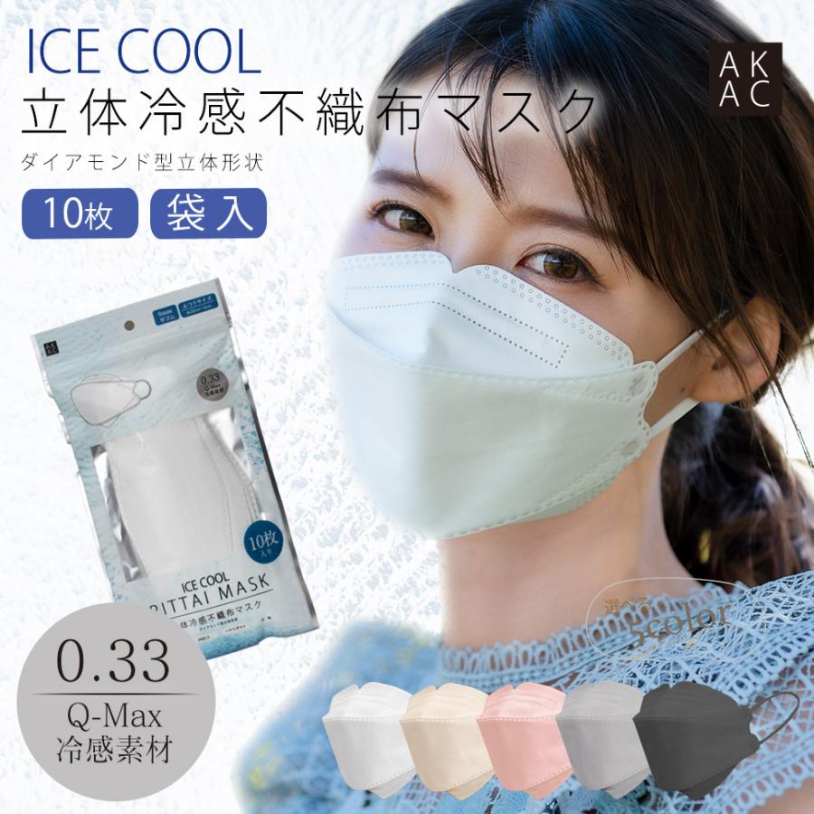 保湿マスク10枚 スッポリマスク10枚入り【日新製袋】 | 塗装用品,その他