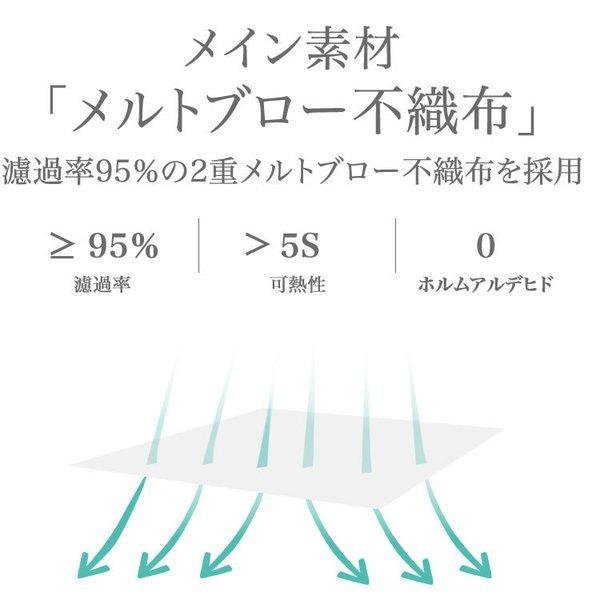 KN95 防護マスク 10枚入 ユニフリー 医療従事者用 介護施設用 使い捨てマスク ソフト 4層構造 高機能｜akashituusyou｜11