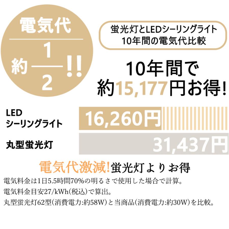 シーリングライト led 照明器具 おしゃれ リモコン スマホ制御 調光調温 6畳 8畳 10畳 12畳天井照明 インテリア ライト 北欧 和室 洋室 節電 省エネ リビング｜akasorashoji｜09