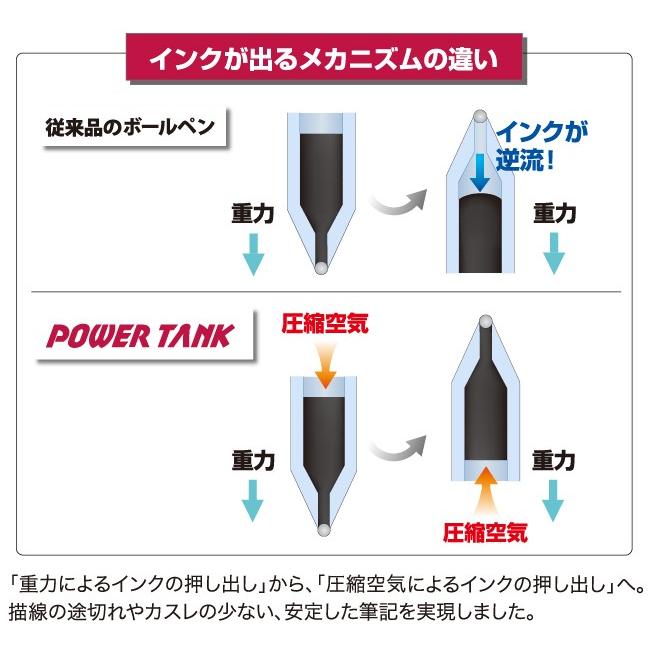 油性ボールペン 三菱鉛筆 uni パワータンク スタンダード 1.0mm SN-200PT-10 黒｜akatsuka-bs｜04