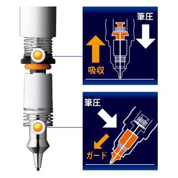 ZEBRA（ゼブラ） シャープペンシル デルガード タイプGR 0.5mm ミント