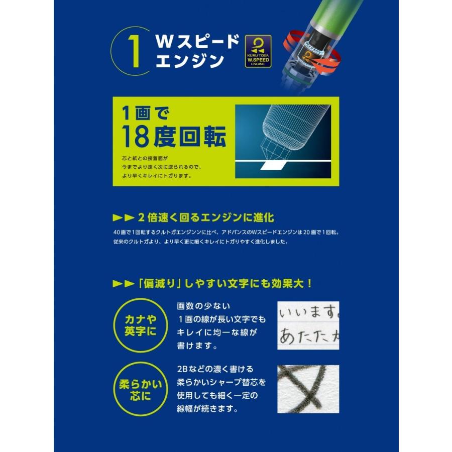 シャープペンシル 三菱鉛筆 uni クルトガ アドバンス 0.7mm M7-559 ネイビー｜akatsuka-bs｜04