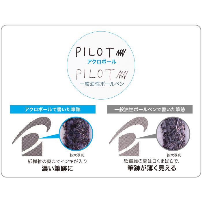 から厳選した パイロット 油性ボールペン替芯 アクロインキ 0.3mm ブラック BRFV-10MF-B M便 1 60 discoversvg.com から厳選した パイロット 油性ボールペン替芯 アクロインキ 0.3mm ブラック BRFV-10MF-B M便 1 60 discoversvg.com