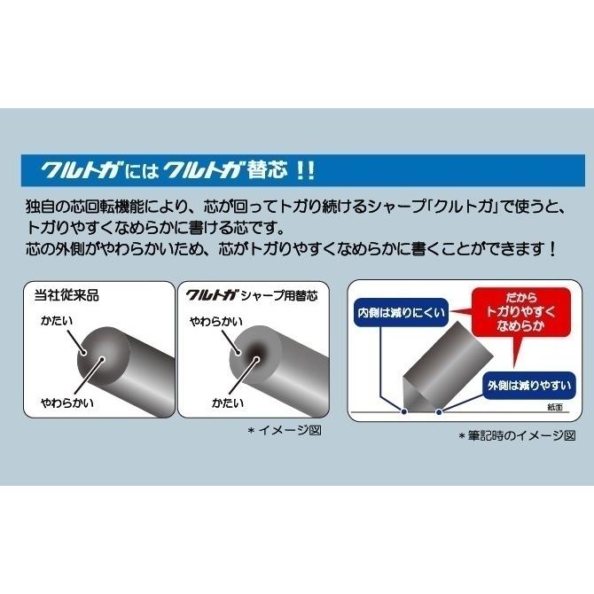 シャープペンシル 三菱鉛筆 uni クルトガ スタンダードモデル 0.5mm M5-450 ピンク｜akatsuka-bs｜05