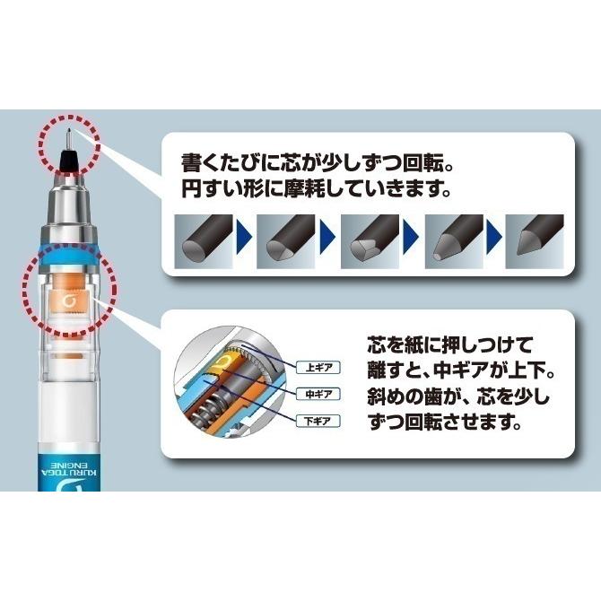 三菱鉛筆 シャープペンシル uni クルトガ スタンダードモデル 0.5mm M5