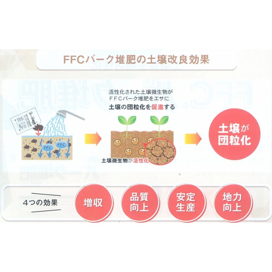 Ffcバーク堆肥 40l 赤塚植物園ヤフー店 通販 Yahoo ショッピング