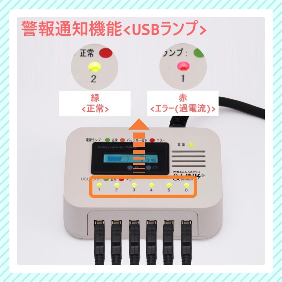 【新品】アンドリンクライト 防災用 USB給電装置 6台同時充電 災害 停電 DC12V車用】防災グッズ/防災用品/スマホ充電/【防災用USB給電