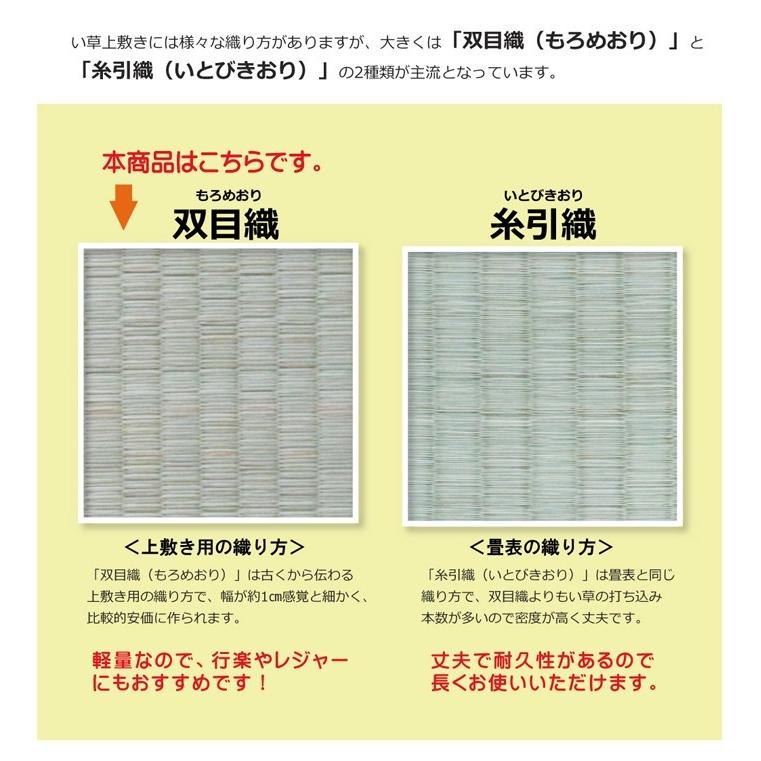 い草 上敷き カーペット 日本製 畳カバー 江戸間3畳 176×261 双目織 イ