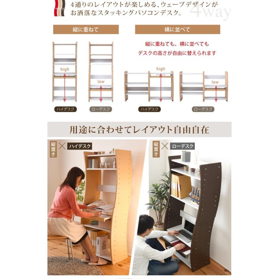 パソコンデスク 4way 多機能 テレワーク 在宅勤務 在宅 リビング学習 家庭学習 赤やpaypayモール店 通販 Paypayモール