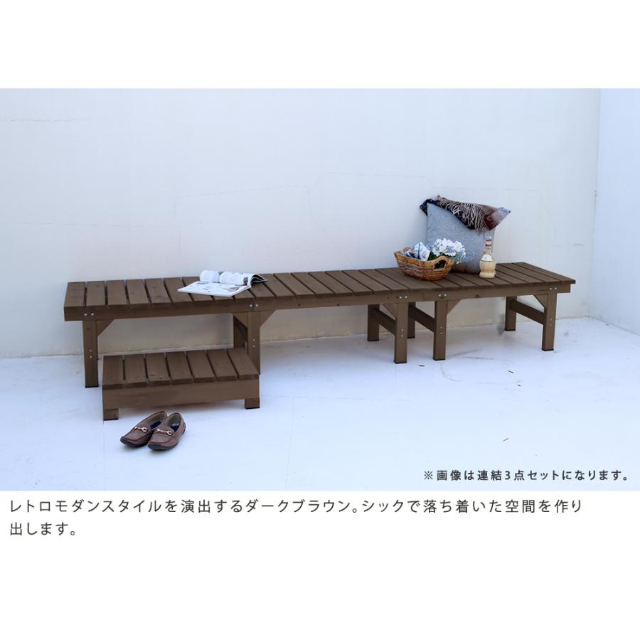 全国送料込み ウッドデッキ ユニット縁台 ガーデンベンチ ステップセット 174×55＋ステップ台 DIY シリーズ 組み合わせ 木製 天然木 デッキ縁台 縁側 ベランダ