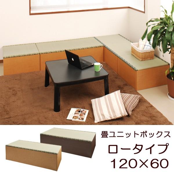 畳収納 ボックス ロータイプ ロータイプ 1 60 ボックス San Ty L1 赤やオンラインショップ 畳収納 畳ユニット
