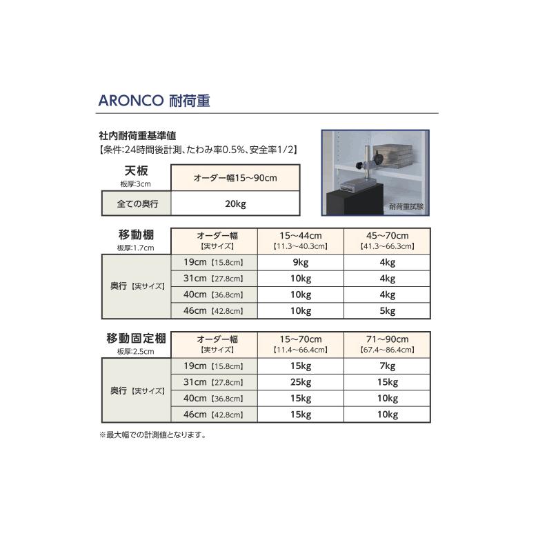 オーダーメイド 収納棚 棚厚 本棚 文庫 コミック 収納 ラック 大容量 国産 おしゃれ 高さ117cm 幅60〜70cm  :T-AR-NC-126070tough:赤やオンラインショップ 通販 