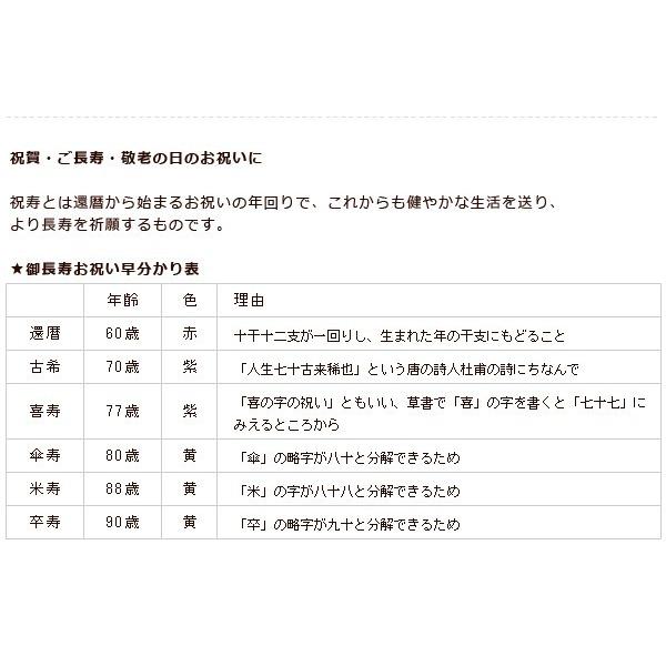 座布団 おじゃみ座布団 Mサイズ 可愛い 洛中高岡屋 日本製 胡坐 敬老の日 還暦祝い 母の日 父の日 ギフト 贈り物 心のこもった贈り物｜akaya｜12