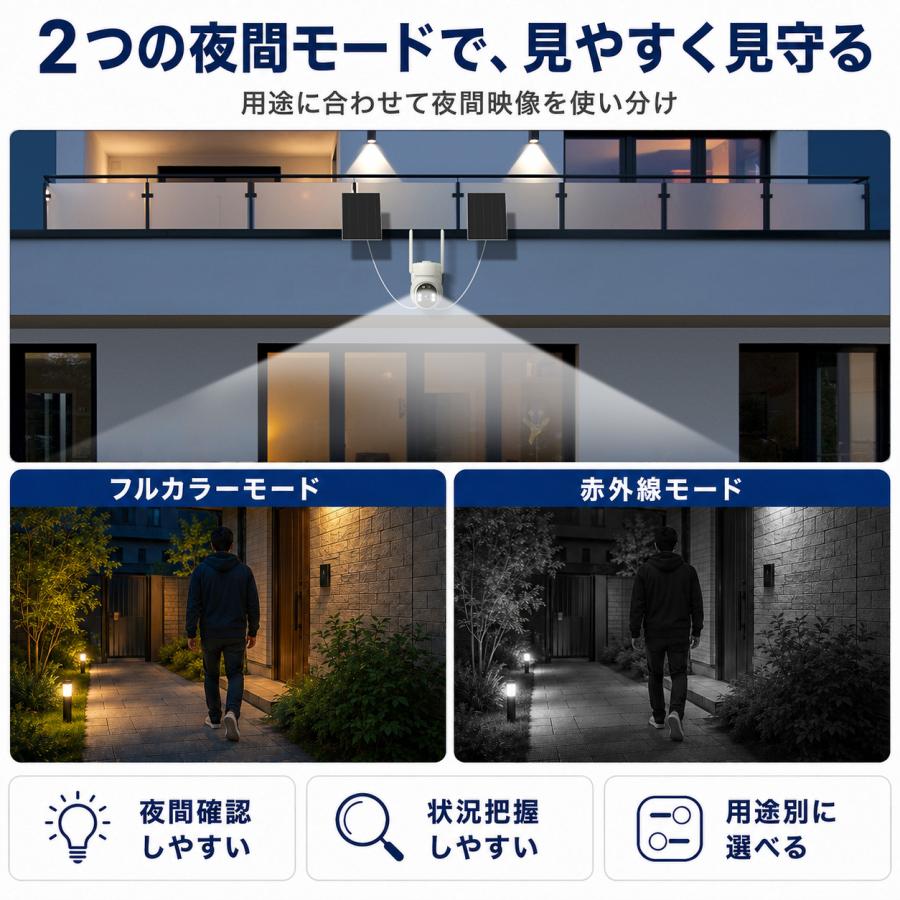 アキバガジェット 防犯カメラ 屋外 ソーラー WiFi ワイヤレス 2台