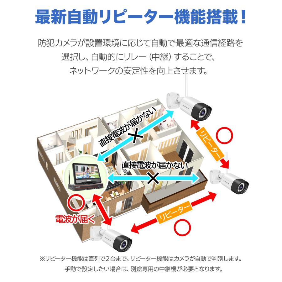 アキバガジェット 防犯カメラ 屋外 セット 家庭用 ワイヤレス wifi
