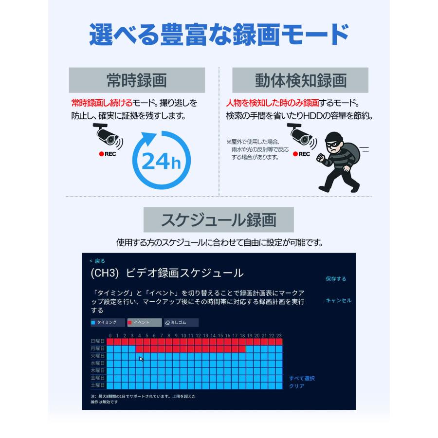 防犯カメラ 屋外 セット 家庭用 ワイヤレス wifi カメラ4台 モニター HDD付き 上書き録画 ナイトビジョン 赤外線モード スマホ遠隔監視 設定簡単 16台まで増設可 | アキバガジェット | 16