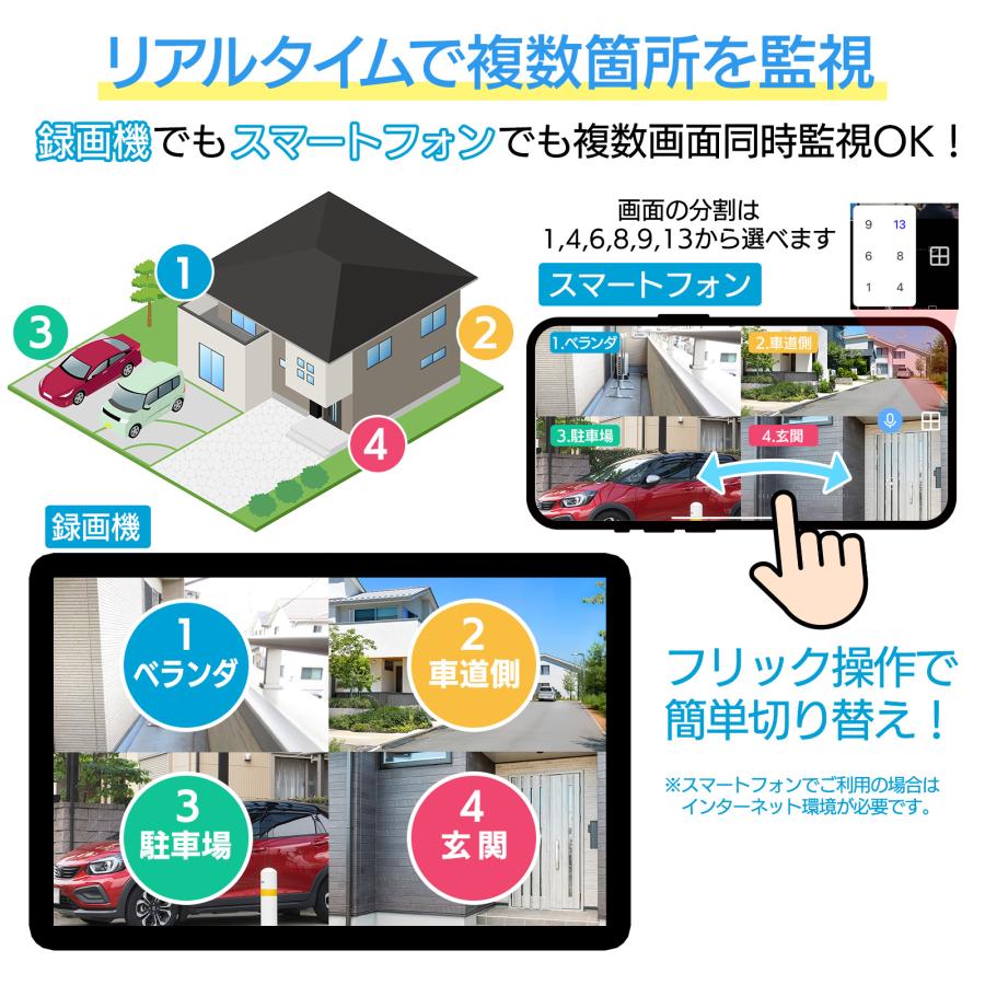 アキバガジェット 防犯カメラ 屋外 セット 家庭用 ワイヤレス wifi