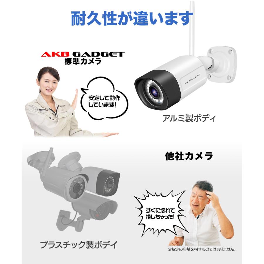 アキバガジェット 防犯カメラ 4台セット 屋外 ワイヤレス 監視カメラ　2TB アキバガジェット 防犯カメラ 屋外 セット 家庭用 監視カメラ 4台 500