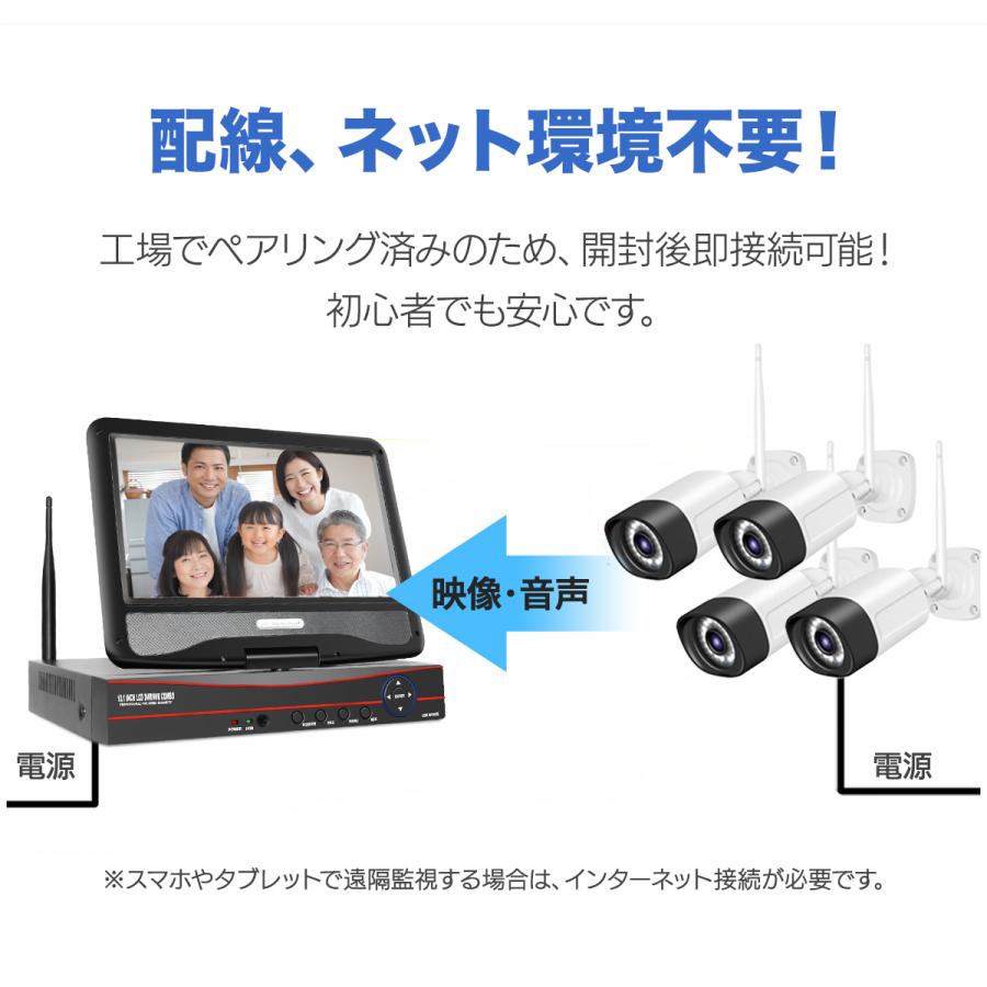 アキバガジェット 防犯カメラ 屋外 セット 家庭用 ワイヤレス wifi