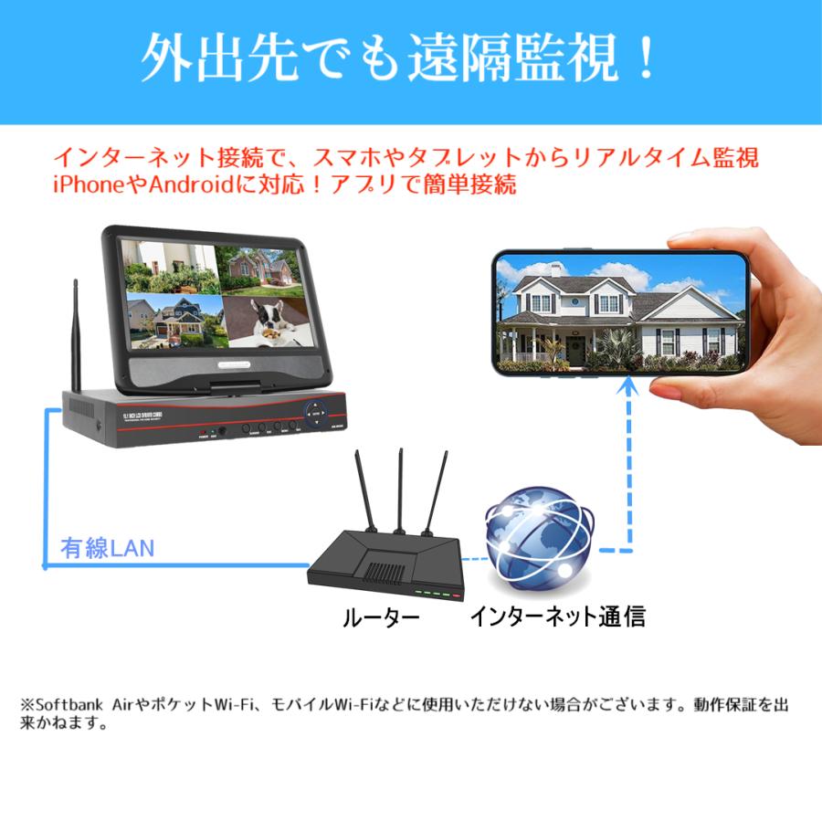 防犯カメラ 屋外 セット 家庭用 ワイヤレス wifi カメラ4台 モニター