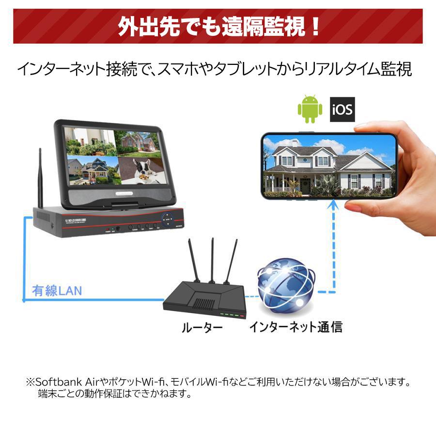 アキバガジェット 防犯カメラ 屋外 セット 家庭用 ワイヤレス アキバガジェット 防犯カメラ 屋外 セット 家庭用 ワイヤレス