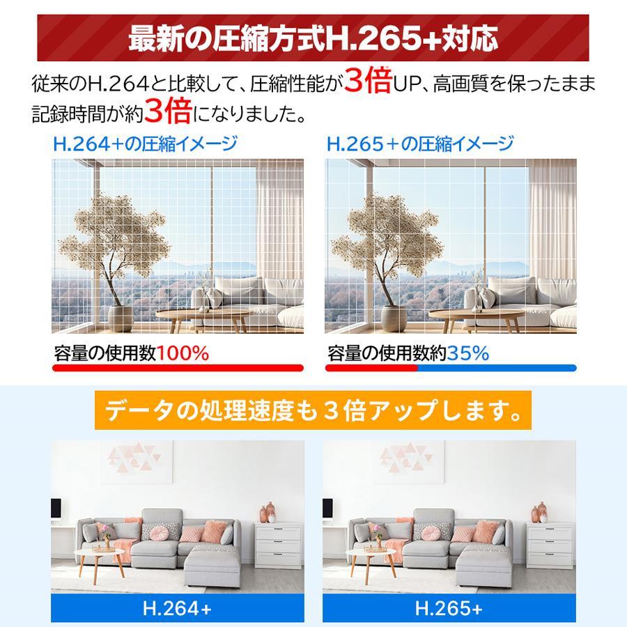 アキバガジェット 防犯カメラ ワイヤレス 屋外 LCDモニター付き アキバガジェット 防犯カメラ ワイヤレス 屋外 LCDモニター付き