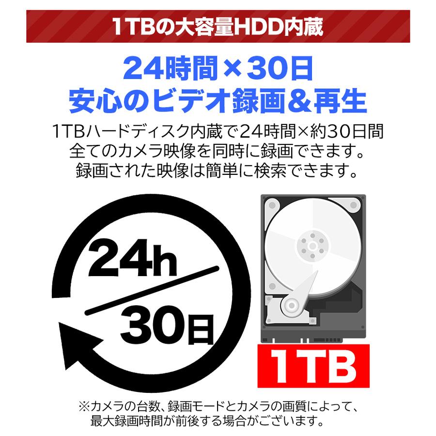 アキバガジェット 防犯カメラ ワイヤレス 屋外 LCDモニター付き アキバガジェット 防犯カメラ ワイヤレス 屋外 LCDモニター付き