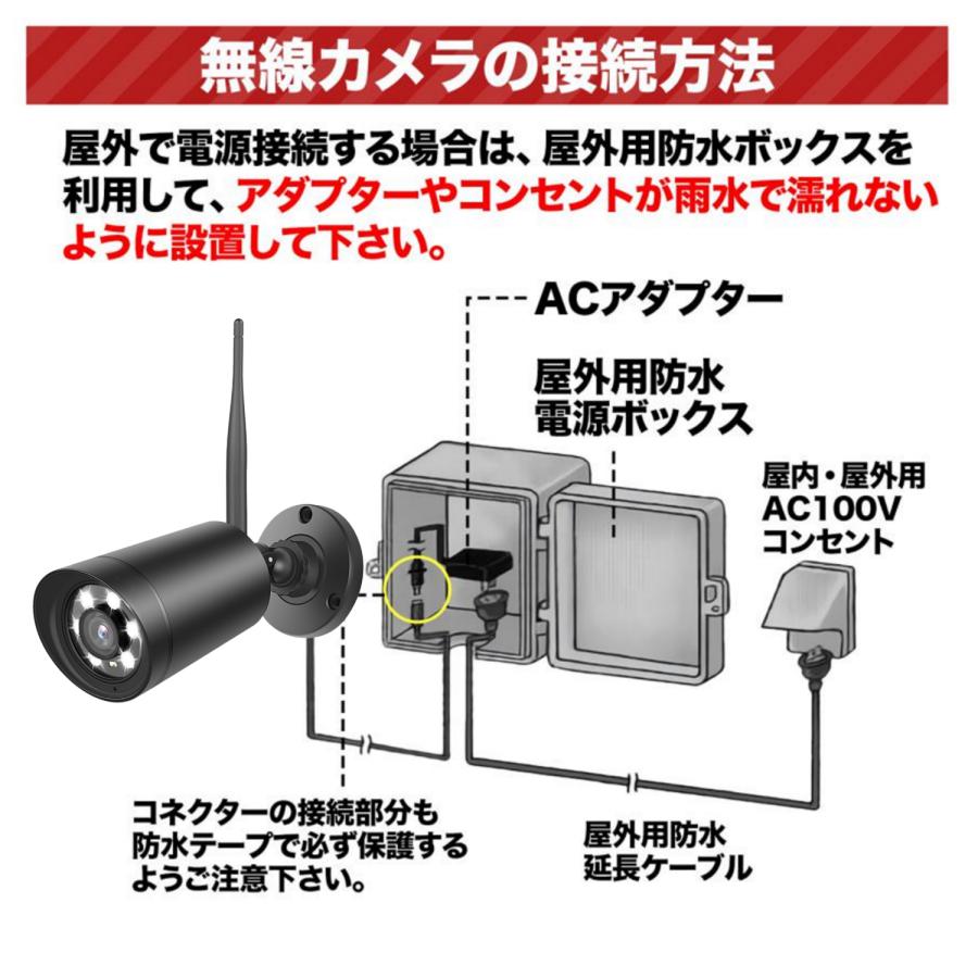 アキバガジェット 防犯カメラ ワイヤレス 屋外 LCDモニター付き アキバガジェット 防犯カメラ ワイヤレス 屋外 LCDモニター付き